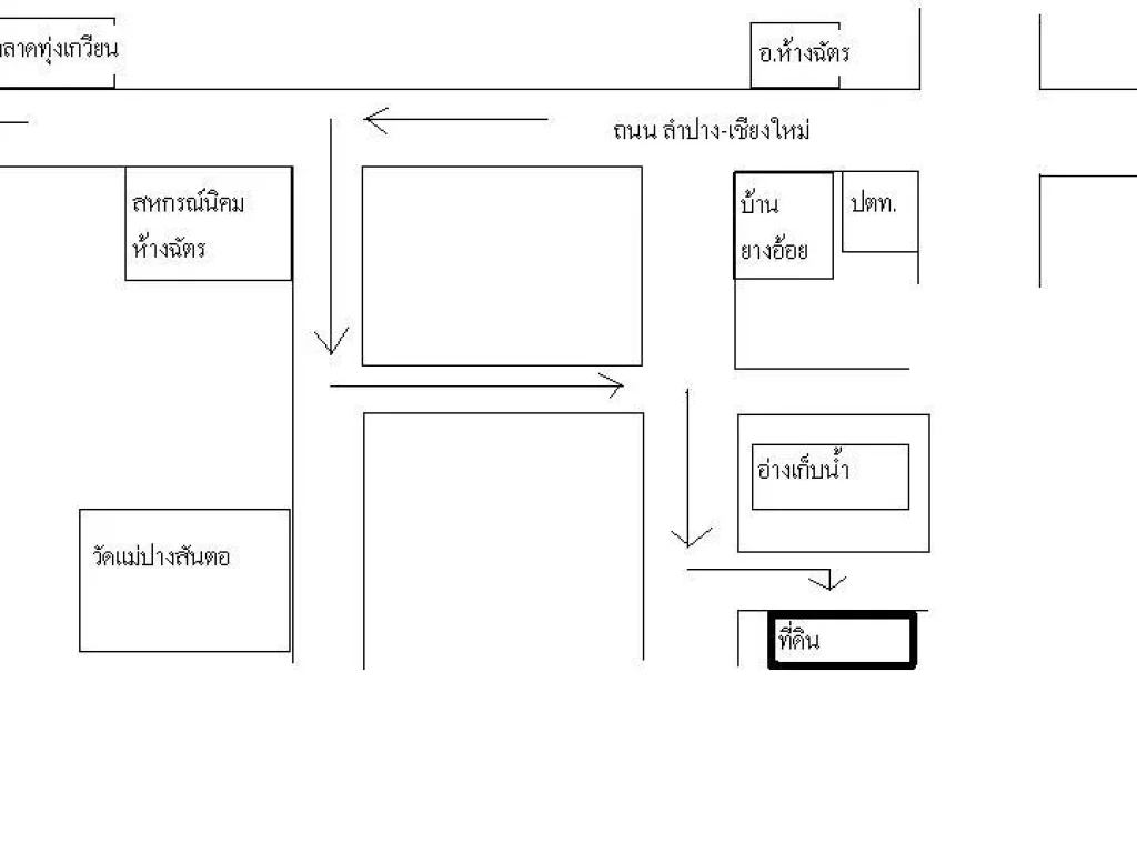 ที่ดินลำปางมีโฉนดแปลงสวย แปลงสุดท้าย