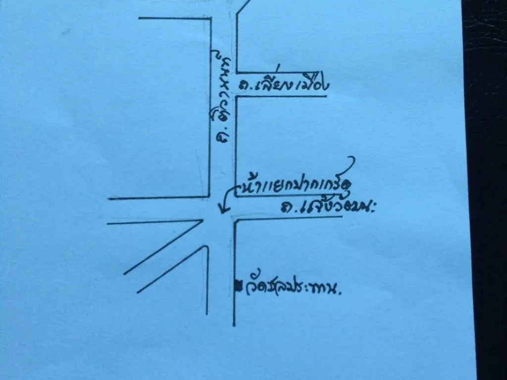 ขายที่ติดถนนติวานนท์