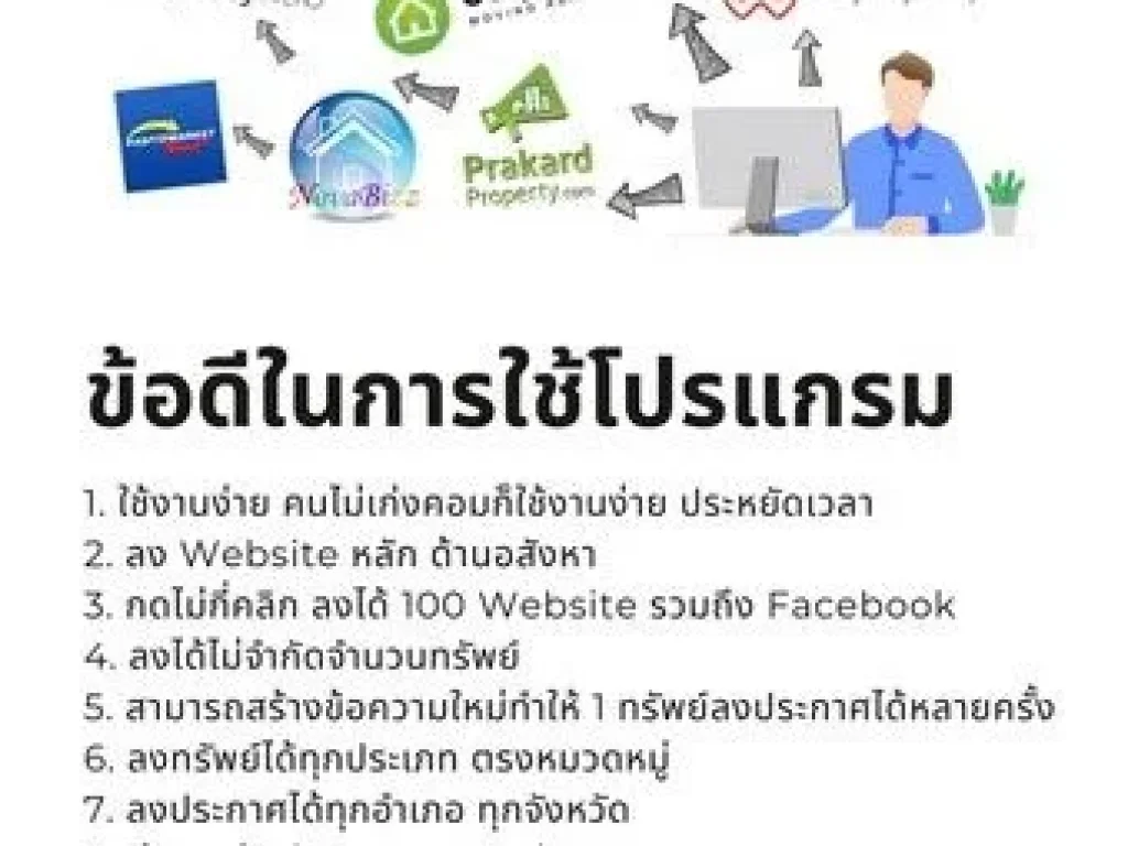 โปรแกรมลงประกาศขายอสังหาอัตโนมัติ ราคาเริ่ม 1200ต่อเดือน