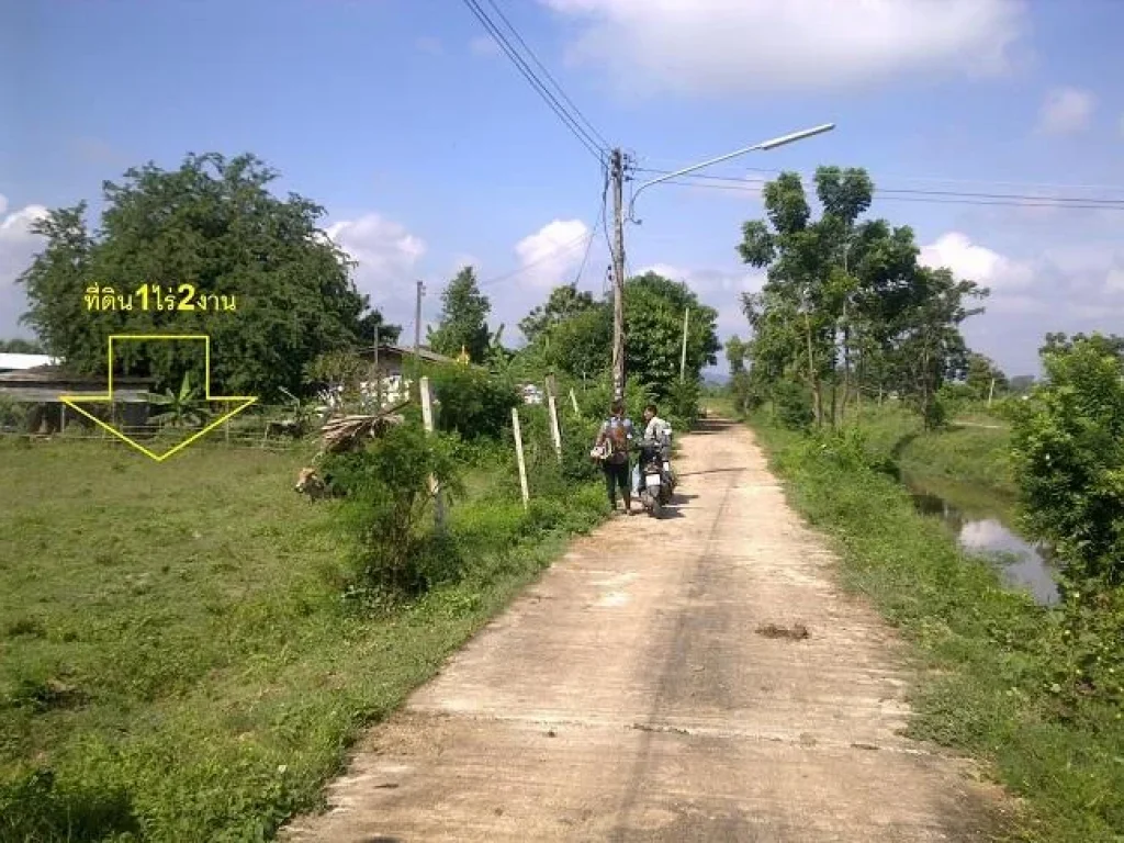 ที่ดิน1ไร่2งานติดคลองชลประทานใกล้วัดหนองตาหลวง ตหินกอง ราชบุรีขาย800000บาท วัฒน์ 090-1400146