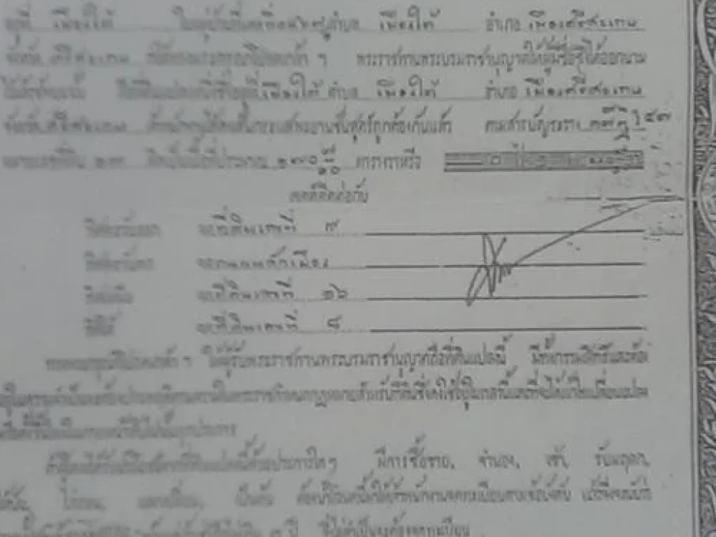 ขายที่ดินแถวโรงเรียนศรีสะเกษวิทยาลัย