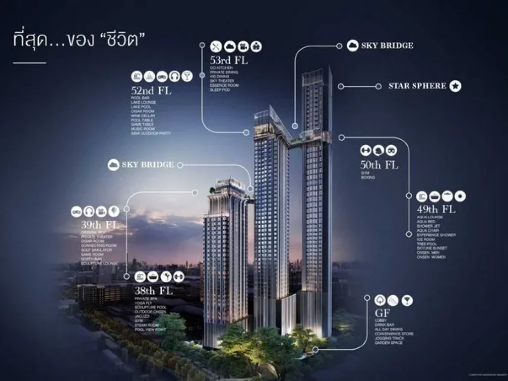 ด่วนขายดาวน์ Park Origin Thonglor พาร์ค ออริจิ้น ทองหล่อ2 ห้องนอน 1 ห้องน้ำ ขนาด 405 ตรม