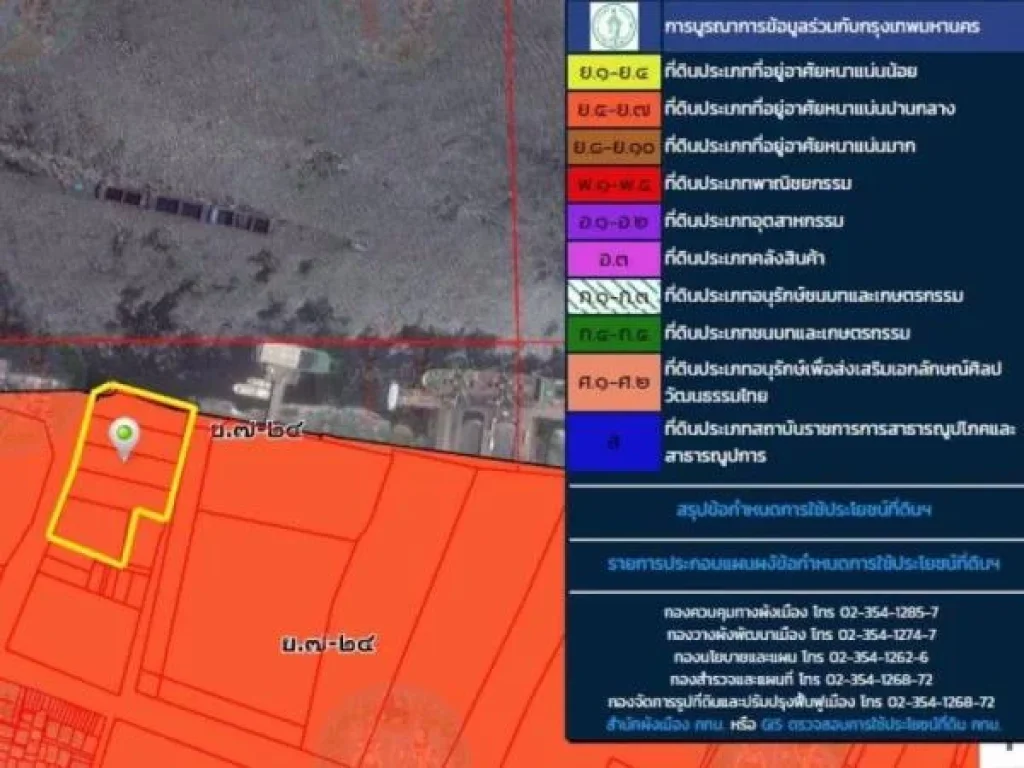 ที่ดินติดแม่น้ำเจ้าพระยา เห็นวิวสะพานพระราม 9 เนื้อที่ 5-2-0 ไร่