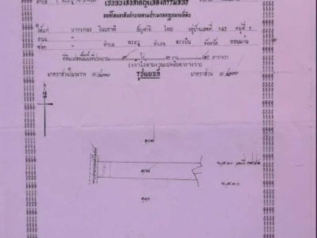 ที่ดิน เจ้าของขายเอง ราคาต่อรองกันได้