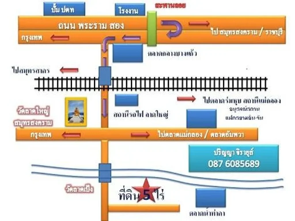 ขายที่ดิน ใกล้ ตลาดน้ำท่าคา สมุทรสงคราม