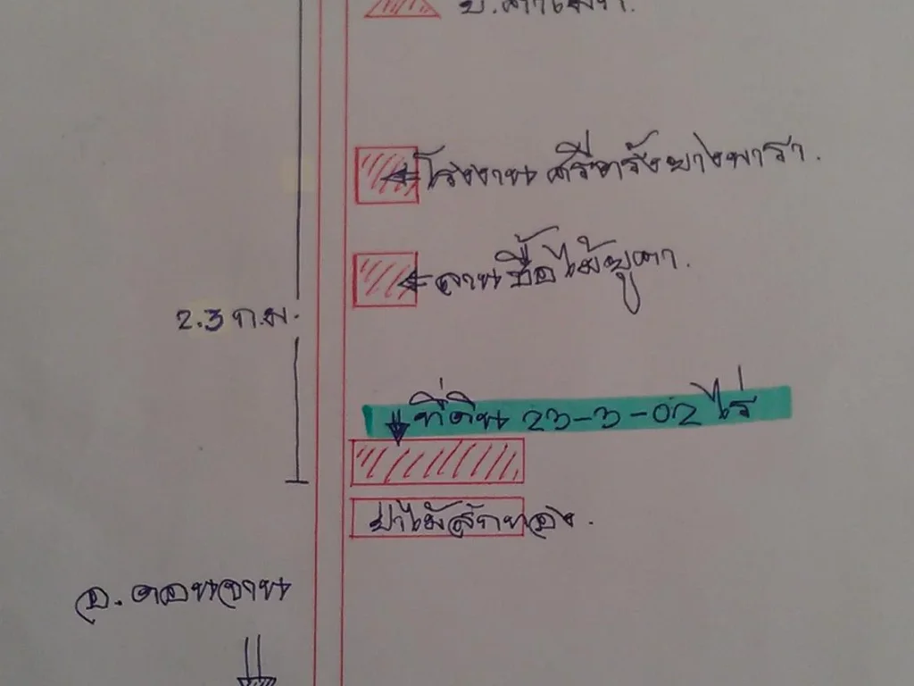 ขายที่ดิน ติดถนนสายคำเม็ก-ดอนจาน