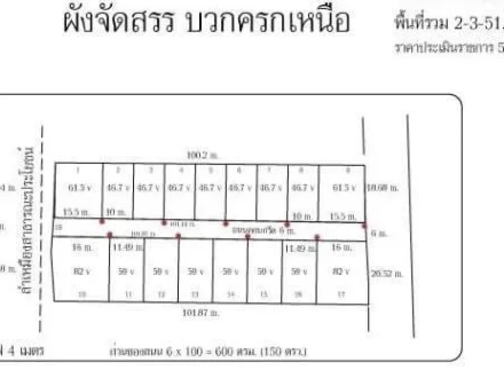 ขายด่วน ที่ดินเปล่า เขตท่าวังตาล สารภี