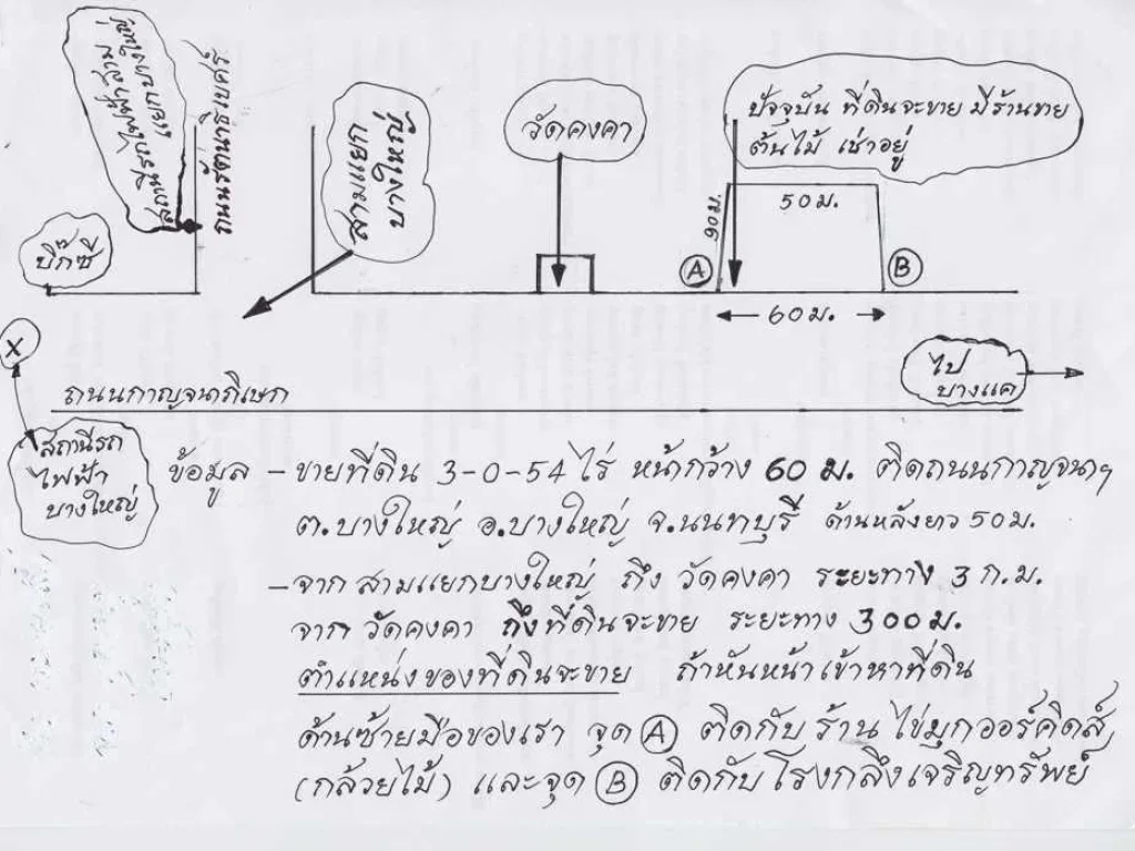 ขายด่วนที่ดินติดถนนกาญจนาธิเบศ ใกล้แยกบางใหญ่ นนทบุรี