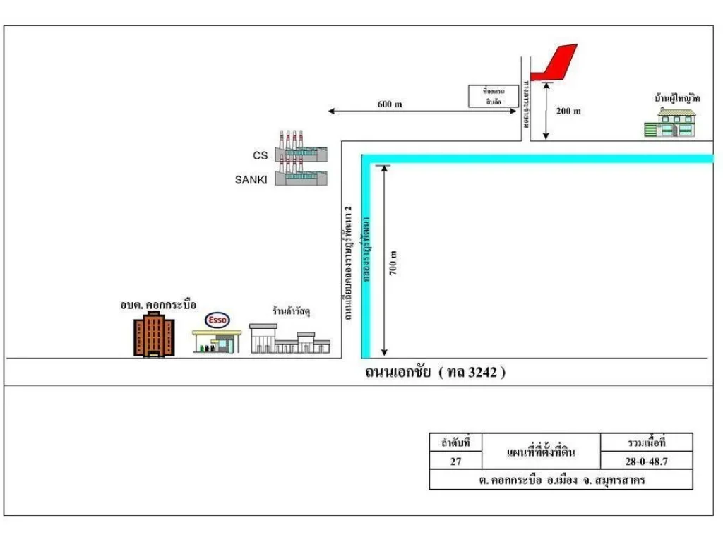 ขายที่ดิน 28 ไร่ ถนนเอกชัย ตำบลคอกกระบือ อำเภอเมือง จังหวัดสมุทรสาคร