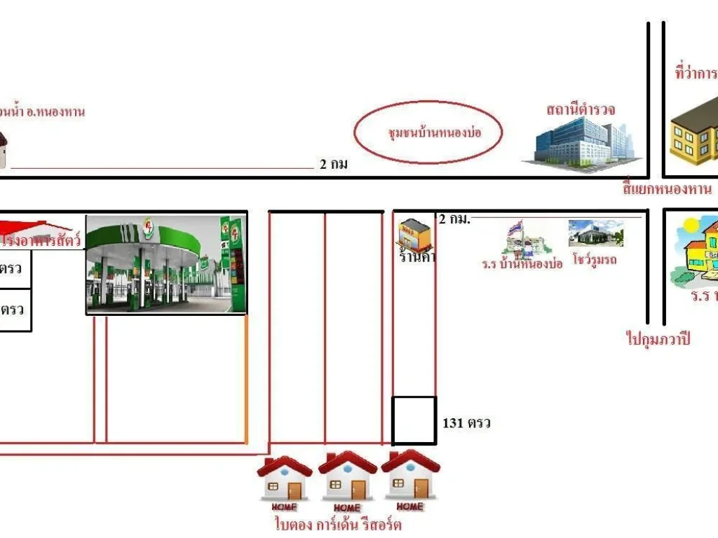 ด่วนขายดาวน์ที่ผ่อนได้ถูกๆ 55000 อหนองหาน จังหวัดอุดรธานี