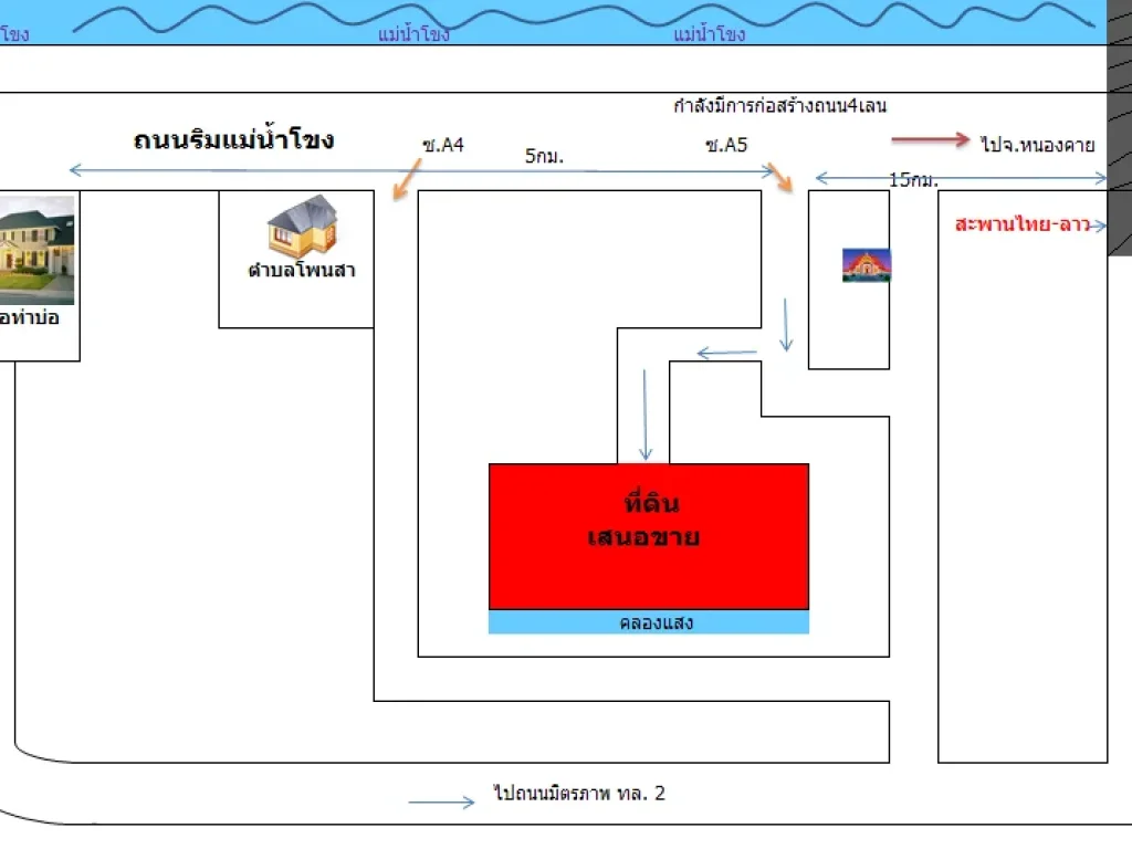 ขายด่วนที่ดิน ตโพนสา อท่าบ่อ จหนองคาย