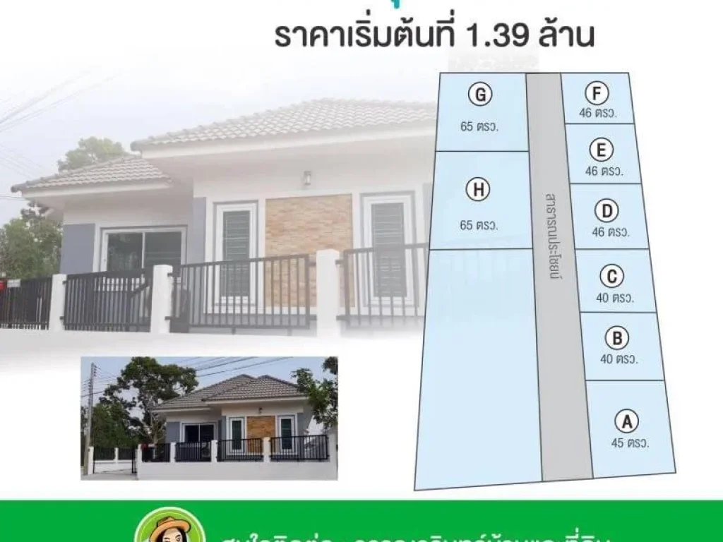 บ้านมีสุข6 พิกัดบ้านนาเมือง บ้านสวย 3นอน 2น้ำ