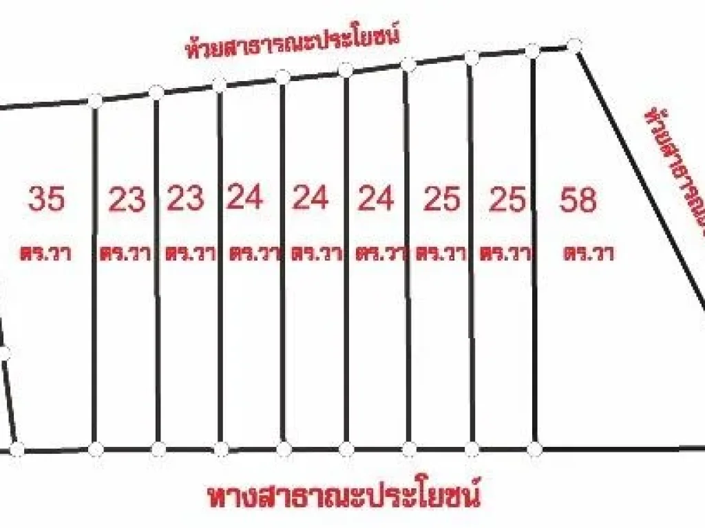 ที่ดินแบ่งขาย เริ่มต้น 700000 บาท ใกล้นิคมฯโรจนะ 331