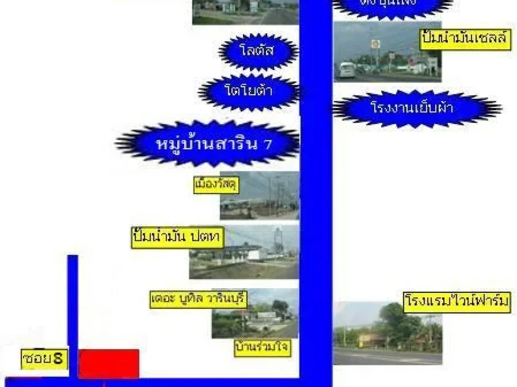 ขายที่ดินแถวบ้านร่วมสร้าง