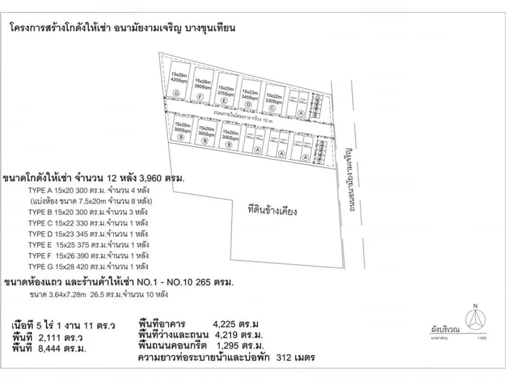 โกดังให้เช่า บางขุนเทียน Warehouse for Rent in Bang Khuntien Start 150 Sqm