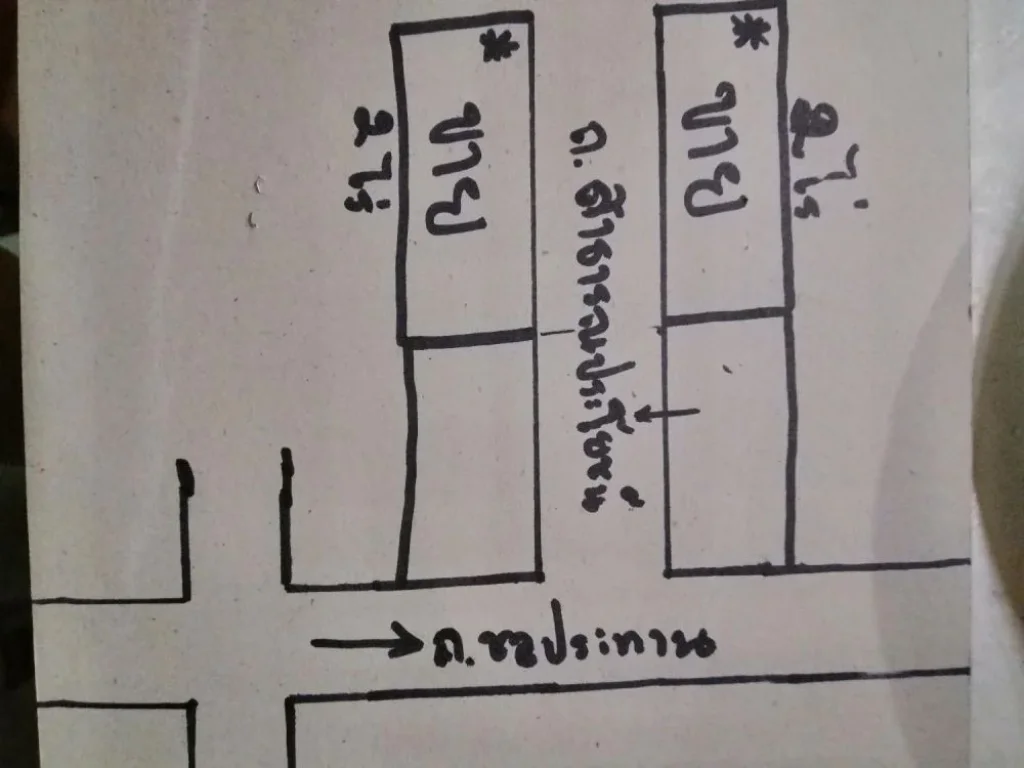 สนใจขายที่ดิน