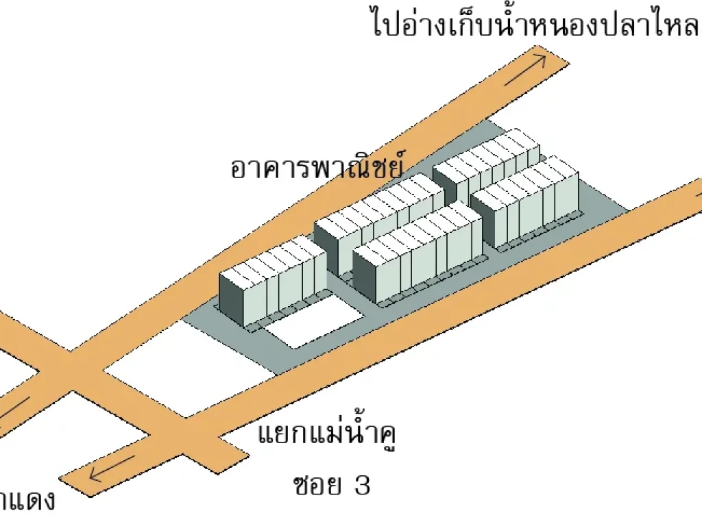 ขายที่ดินแปลงสวย ตรงหมู่บ้าน ริมบึง แยกแม่น้ำคู้ ซอย 3