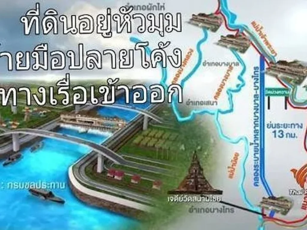 ขายที่ดินริมน้ำเจ้าพระยา ใกล้วัดสนามไชย ใกล้ศูนย์ศิลปาชีพบางไทร หน้าติดแม่น้ำ หลังติดถนน