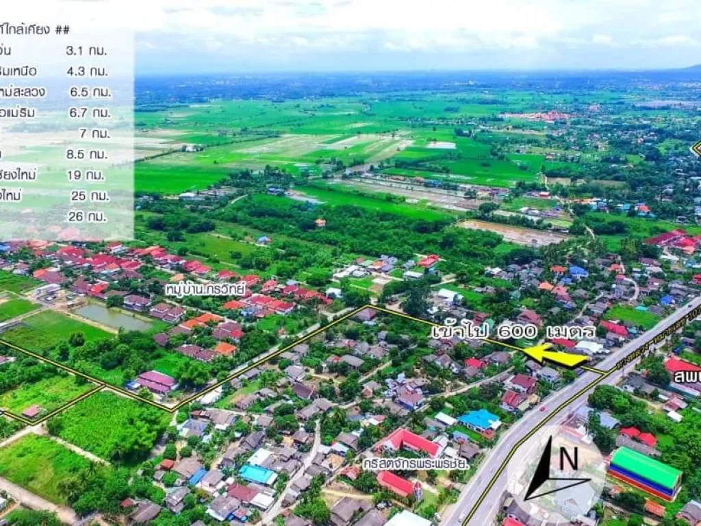 ขายที่ดินวิวดอย สันโป่ง แม่ริม เชียงใหม่