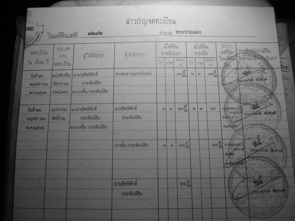 ขายที่ดินในเขตพื้นที่สีเขียว ตบางกะเจ้า ใกล้กรุงเทพฯ ขนาด 2 ไร่ 2 งาน 875 ตรวา