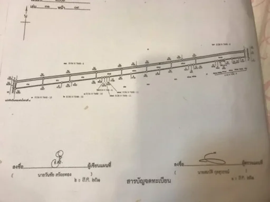 ที่ดินเปล่า ใกล้แหล่งชุมชน ย่านคลองสอง จังหวัดปทุมธานี