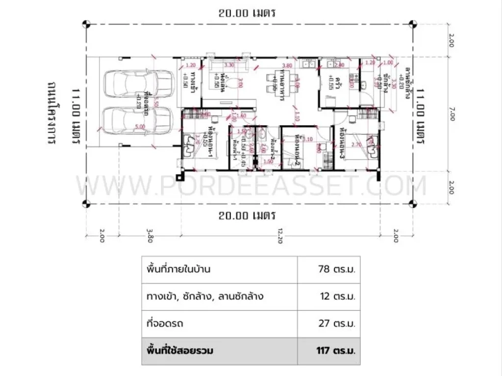 ขายบ้านเดี่ยวชั้นเดียว บ้านพอดี ไทรน้อย บ้านสั่งสร้าง ใกล้