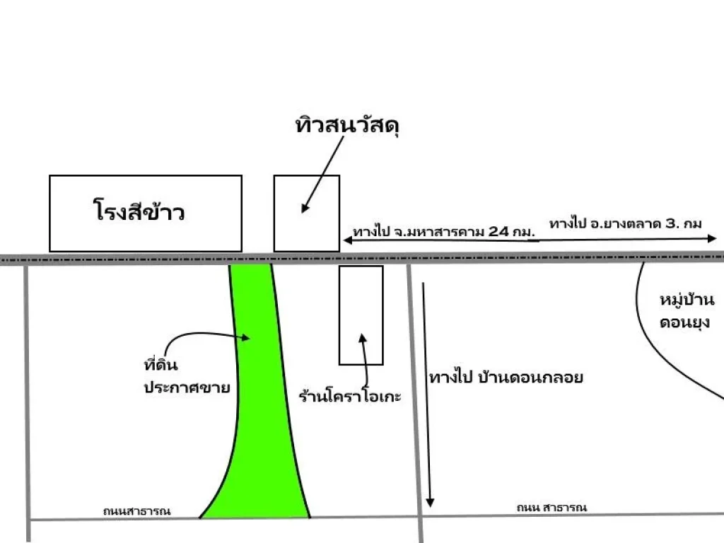 ขายที่ดิน 9 ไร่ 1 งาน 35 ตรว ด่วน ถนน 4เลน อยางตลาด-จมหาสารคาม