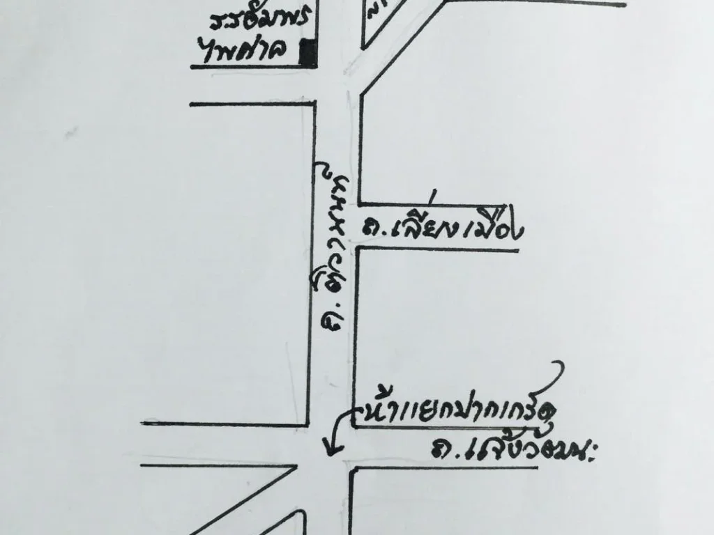 ขายที่ดินติดถนนติวานนท์