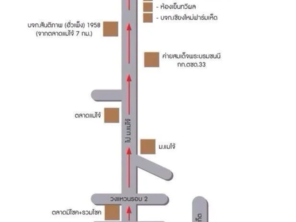 ขายด่วน ที่ดินทำเลดี 7 ไร่ 2 งาน 82 510 ตารางวา 15 ล้านบาท