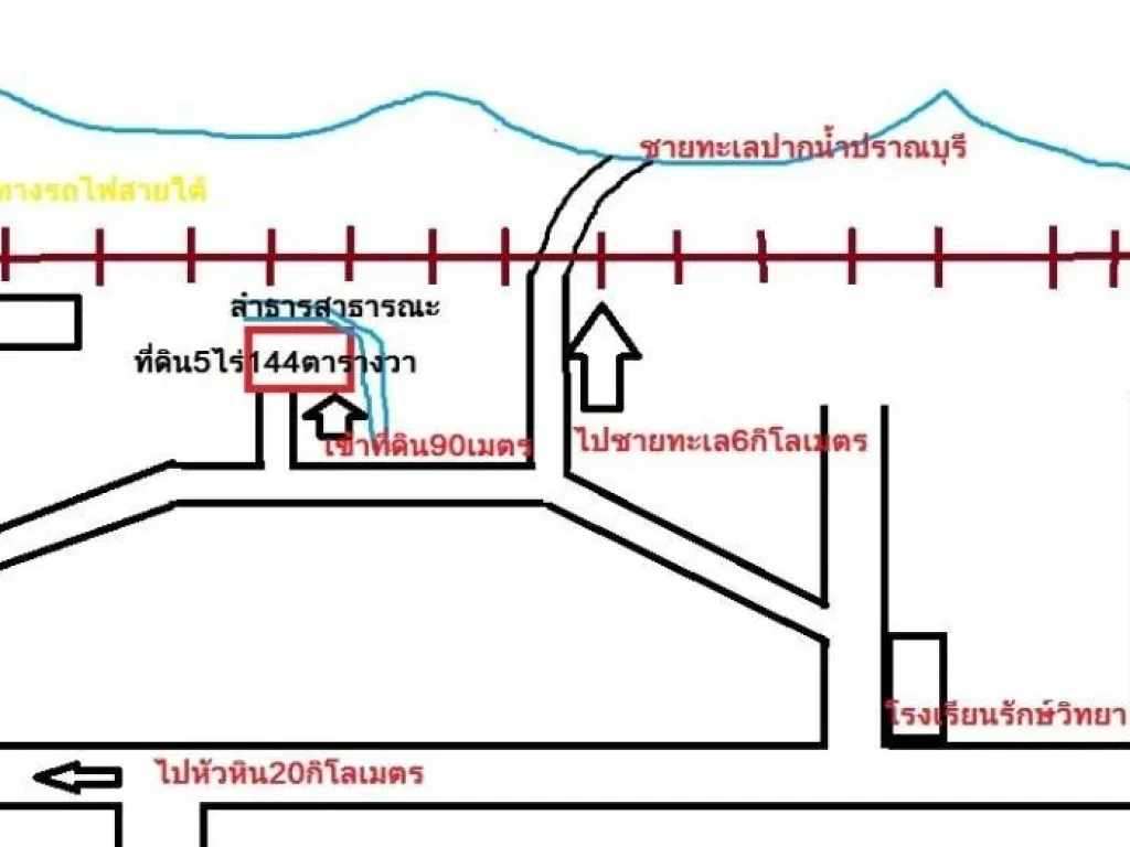 ที่ดิน๕ไร่๑๔๔ตารางวา ใกล้ทะเลเพียง๖กิโลเมตรหน้าติดถนน