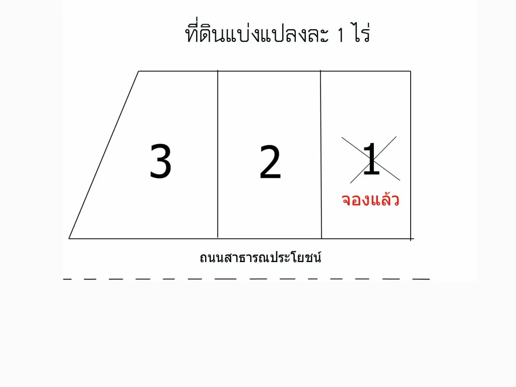 ขายที่ดิน สด-ผ่อน เนื้อที่ 1ไร่ 3 แปลง ใกล้อมตะ ห่างถนนพานทอง-บ้านบึงเพียง 600 เมตร