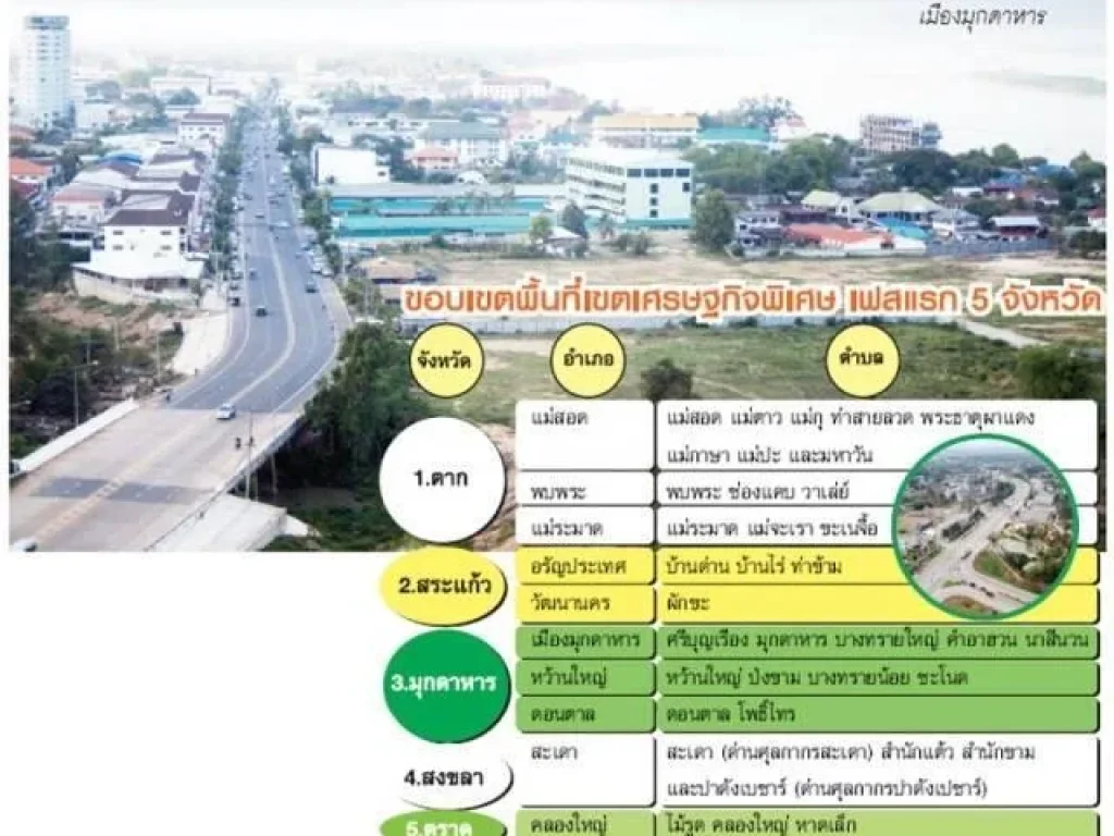 ที่ดิน 100 ไร่ติดถนนหลัก