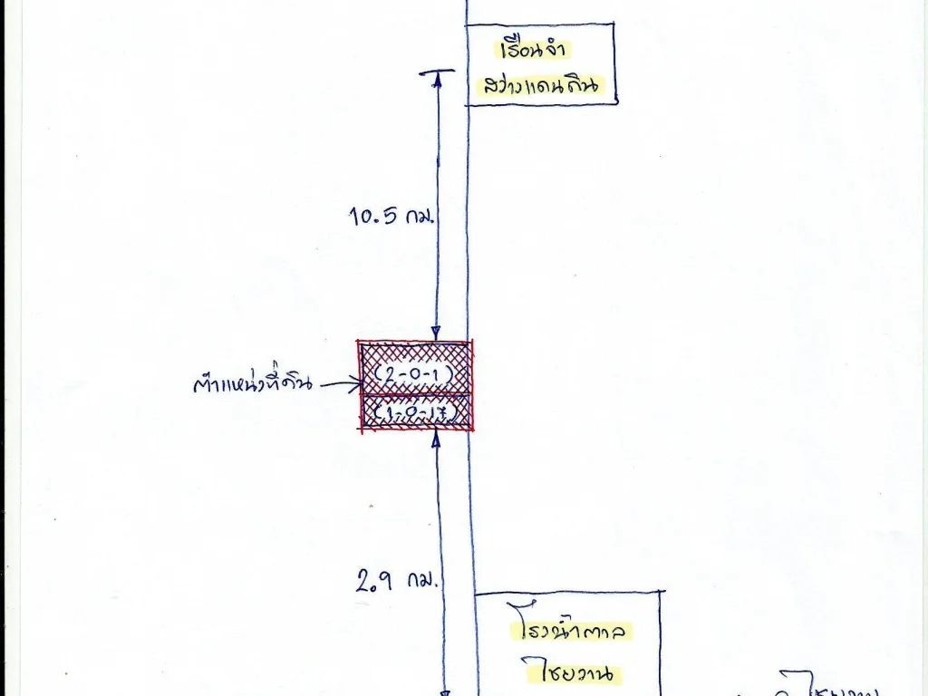 ขายที่ดินเปล่า 2-0-1 ใกล้โรงน้ำตาลไชยวาน