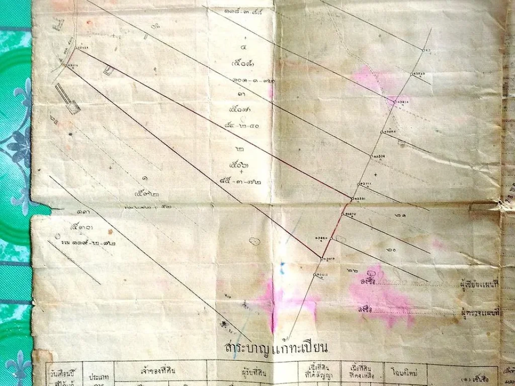 ด่วนขายที่ดิน อไทรน้อย 85ไร่เศษ