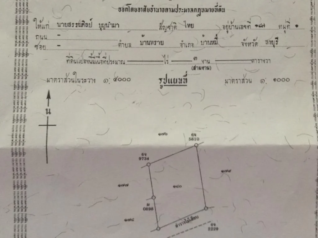 ขายถูกที่ดิน 300 ตารางวา