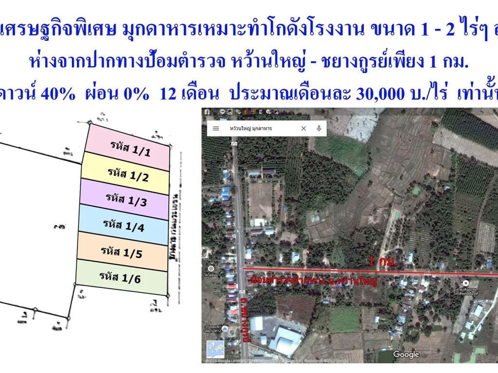 ที่ดินเขตเศรษฐกิจพิเศษ มุกดาหารเหมาะทำโกดังโรงงาน ขนาด 1 - 2 ไร่ๆ ละ 6 แสน