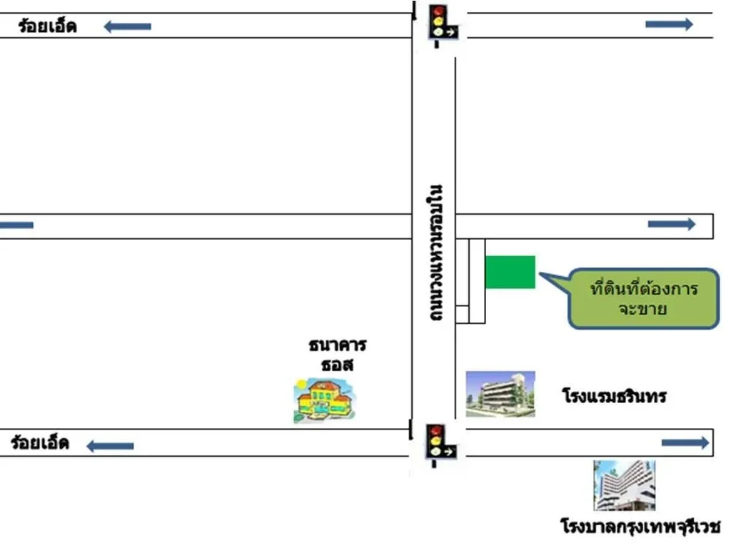 ที่ดินทำเลดี ถนนวงแหวนตัดใหม่