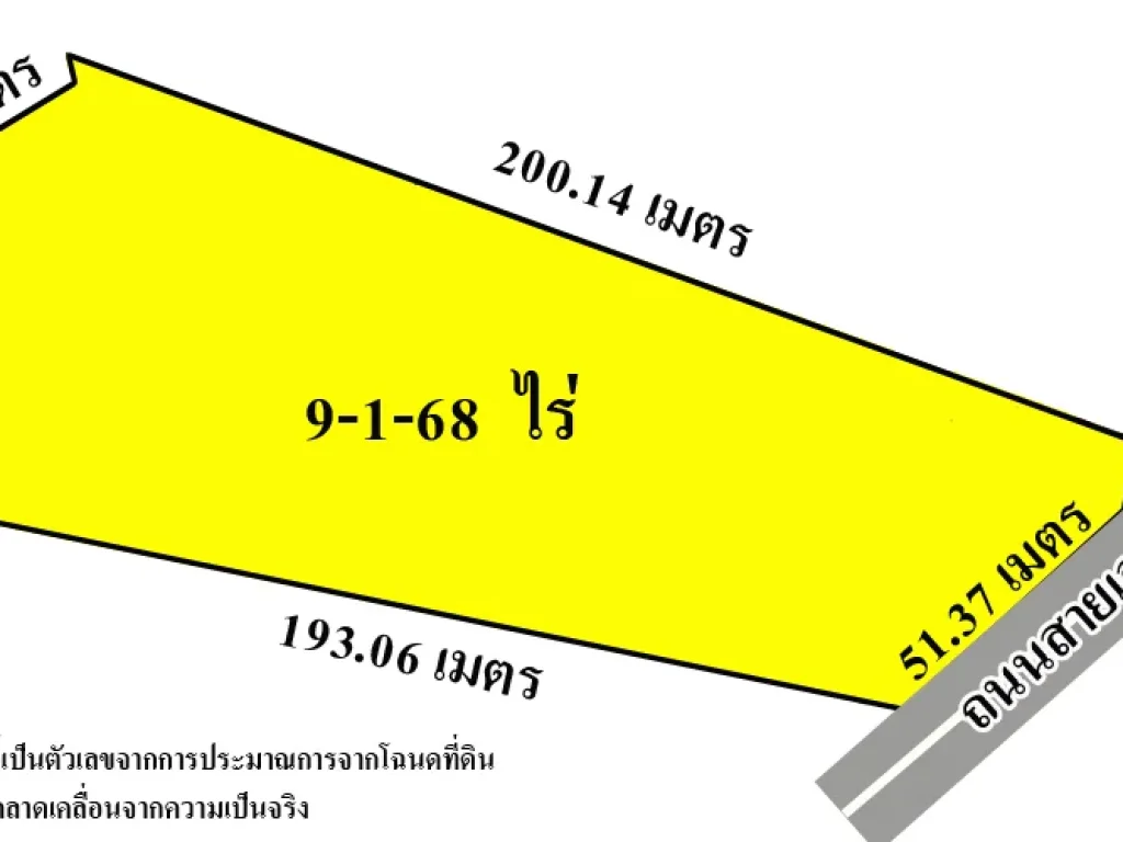 ขายโรงงาน เนื้อที่ 3 ไร่ มีใบรง4 อศรีราชา จชลบุรี ใกล้นิคมปิ่นทอง นิคมเหมราช ท่าเรือแหลมฉบัง