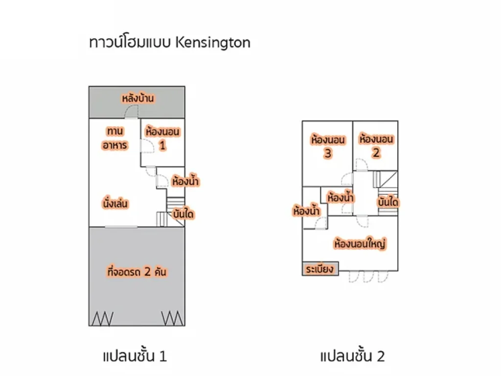 ขายบ้านทาวน์โฮม 2ชั้น โครงการ โกลเด้น ทาวน์ ลาดพร้าว-เกษตรนวมินทร์ กรุงเทพฯ