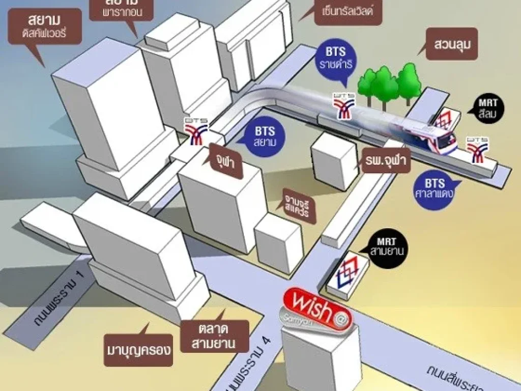 ให้เช่าคอนโด วิช แอท สามย่าน WISHSAM-YAN ขนาด 35 ตรม ชั้น 10 ใกล้ MRT สามย่าน