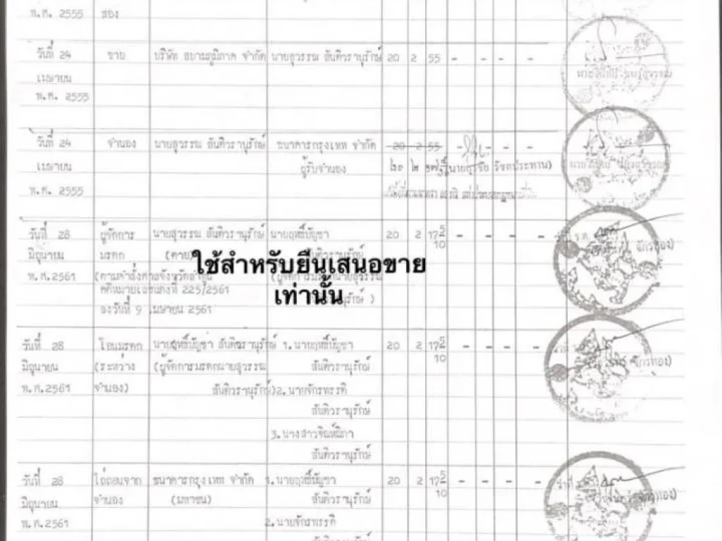 ขายที่ดิน ทำเลสวย เนื้อที่ 20 ไร่ 2 งาน 55 ตารางวา เจ้าของขายเอง ใกล้นิคมอุตสาหกรรมลำพูน