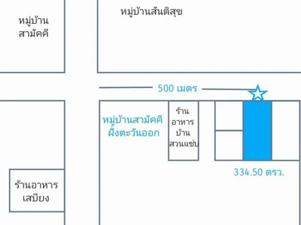 ขายที่ดิน หมู่บ้านสามัคคี ตพิชัย อเมืองลำปาง 33450 ตรว