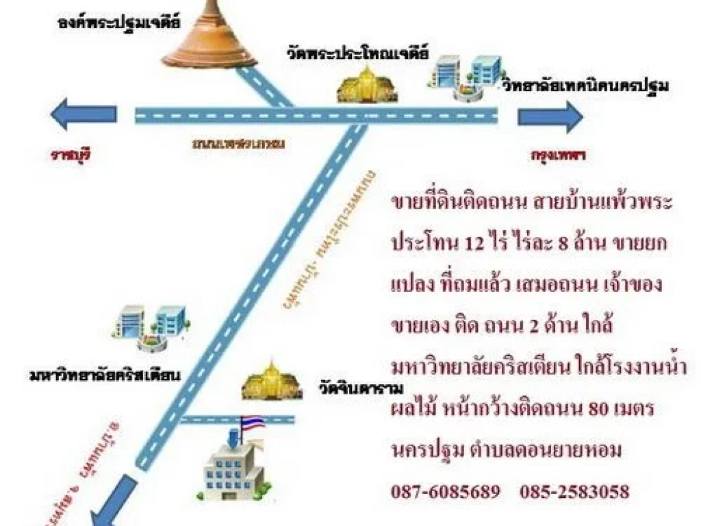 ขายที่ดินถนน ติดถนน บ้านแพ้ว พระประโทน 12 ไร่ ตารางวาละ 20000 บาท