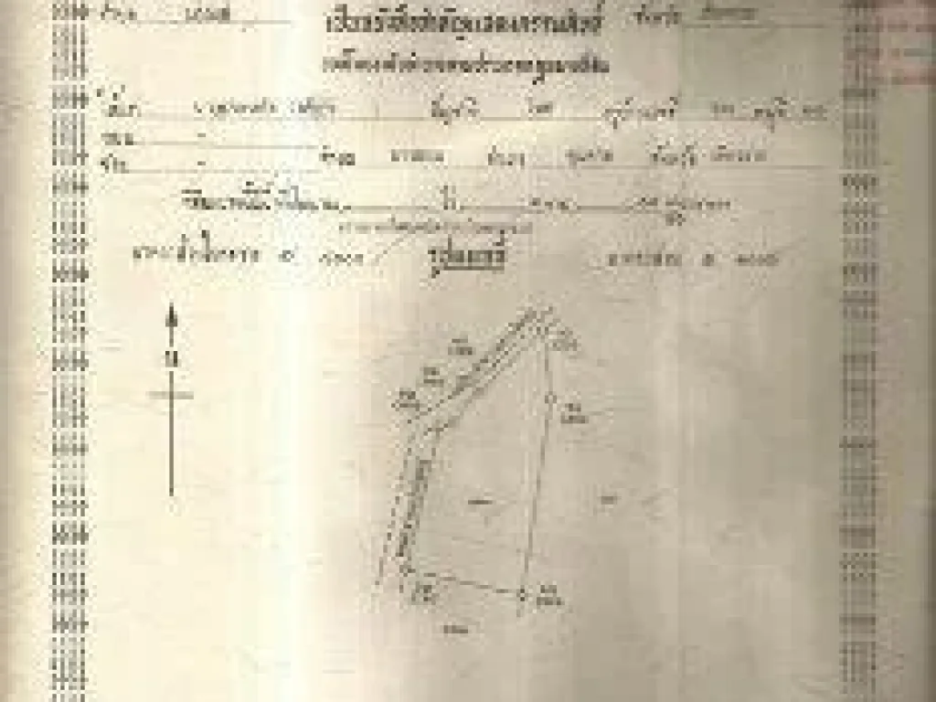 ขายทีดินใกล้มหาลัยราชภัฎเชียงรายห่างจากประตู4 ประมาณ 400ม