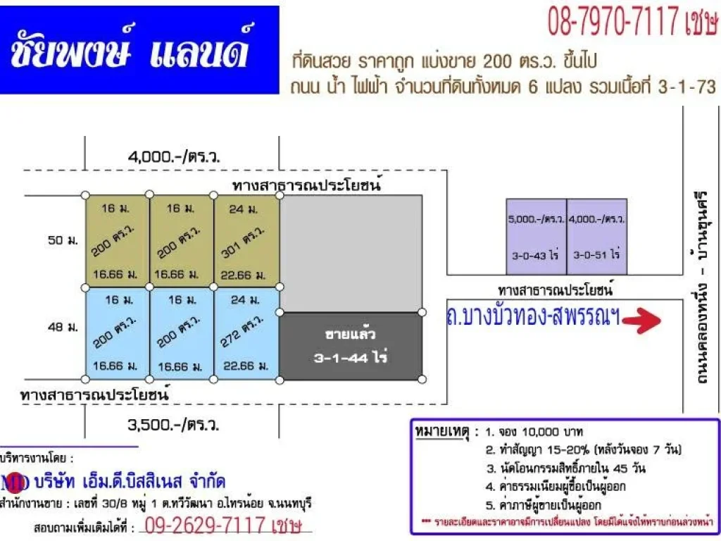 ที่ถูก 3500-ตรว ย่านไทรน้อย นนทบุรี 200 ตรว-3 ไร่