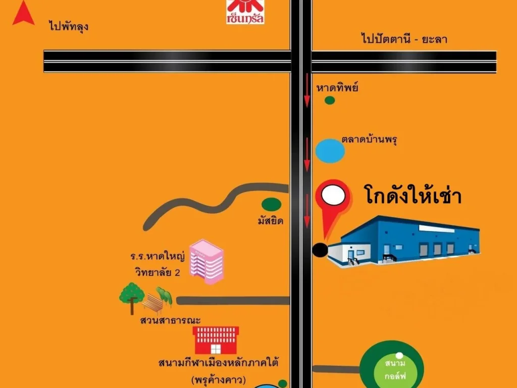 โกดังให้เช่า ติดถนน กาญจนวนิช ตบ้านพรุ อหาดใหญ่ จสงขลา