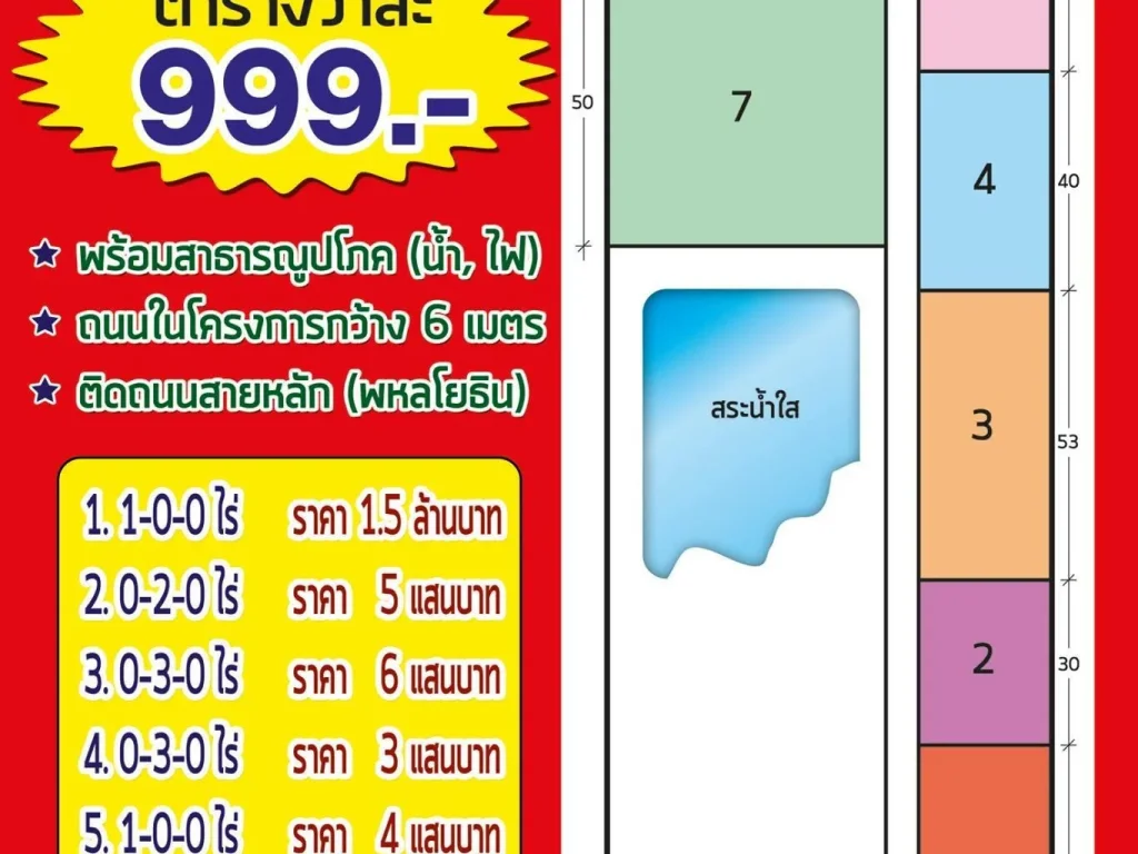 ที่ดินพอเพียง