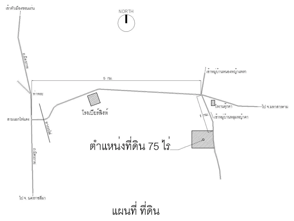 ขายที่ดิน 75 ไร่ ด่วน ทำเลดี เจ้าของขายเองไม่ผ่านนายหน้า