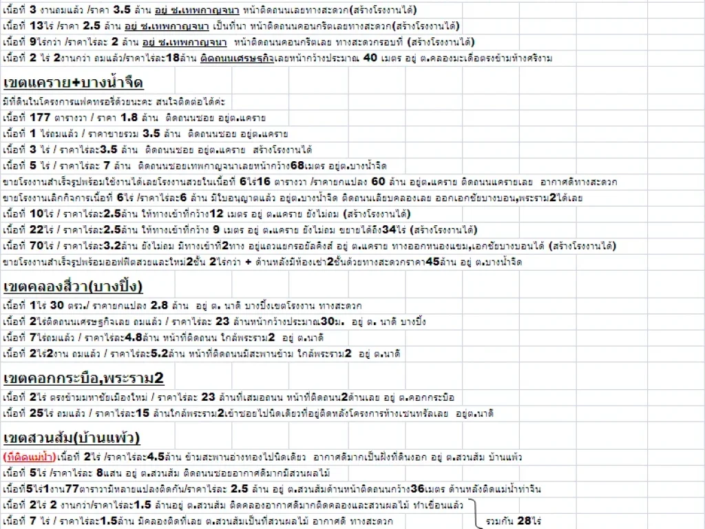 ขายที่ดินเขต จสมุทรสาคร