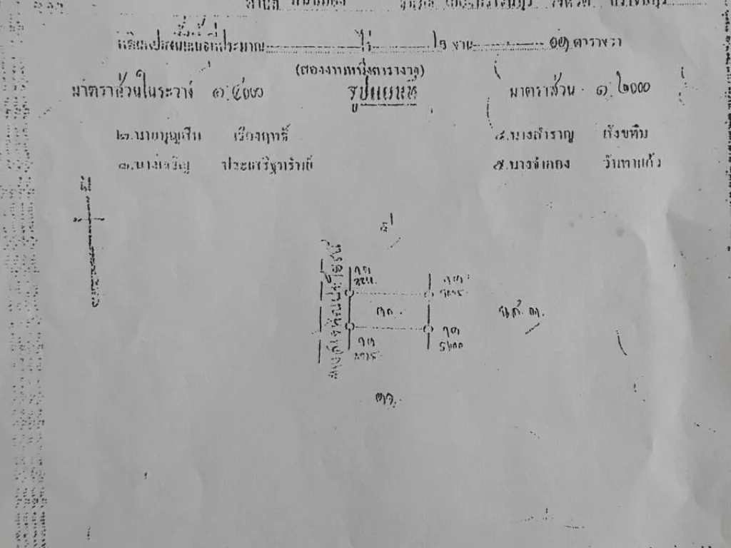 ที่ดินเปล่า